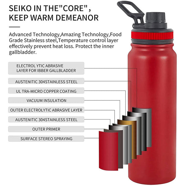 Portable Insulated Stainless Steel Cold & Hot Bottle - 800ml